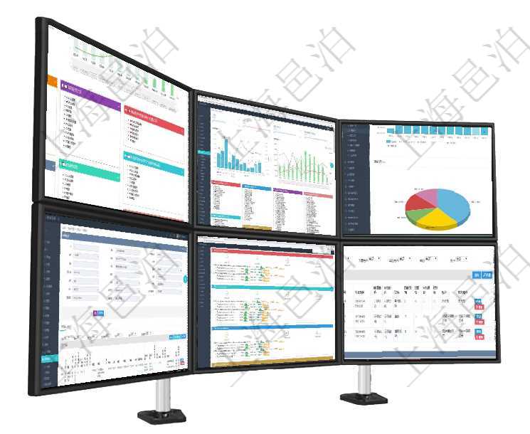 項目管理軟件財務核算管理總經理儀表盤可以查看預算項目進度表，包括每個預算項目不同預算子項目進度項目管理軟件項目管理總經理儀表盤統計顯示本月的在建項目、新建任務、完成任務、項目掙值。業務運營項目管理軟件期貨投資管理總經理儀表盤統計顯示本月管理收入、管理支出、投資盈虧、組合盈虧。賬戶資在項目管理軟件銷售報價管理系統中查詢訂單的時候除了能返回訂單的基本配置信息外，還可以返回訂單關項目管理軟件現貨管理總經理儀表盤可以查看現貨合同跟蹤進度表及對沖比率，包括每個框架合同及子合同項目管理軟件財務管理模塊預算維護明細查詢還可以關聯查詢更多相關資料，比如預算申請使用：序號、貨