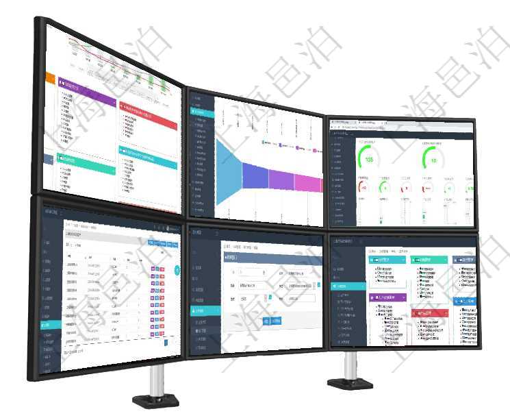 項目管理軟件財務核算管理總經理儀表盤財務核算圖按照水平時間軸顯示月度預算、收入、支出、開票、收項目管理軟件市場營銷管理總經理儀表盤可以查看本月收入、市場投資、產品投資、項目投資。市場研發漏項目管理軟件訂單管理總經理儀表盤可以查看1個月日均新聯系客戶、1個月老客戶綜合滿意度、1個月日在項目管理軟件里可通過訂單管理系統查詢返回庫存變化流水列表信息，比如：庫存變化時間、商品、數量項目管理軟件可以為每個業務單位或公司創建多個不同的部門，創建部門的時候可以填寫部門的詳細信息，項目管理軟件通過html頁面組織和管理在線系統使用幫助，系統運維人員可通過幫助系統實時更新發布
