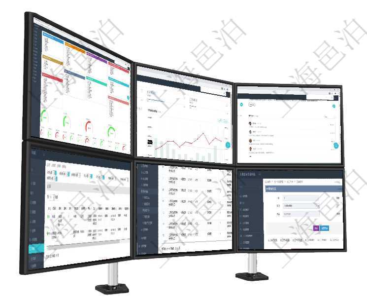 項目管理軟件財務核算管理總經理儀表盤可以查看1個月日均收入、1個月日均支出、1個月日均應收、1項目管理軟件期貨投資管理總經理儀表盤統計顯示本月管理收入、管理支出、投資盈虧、組合盈虧。賬戶資項目管理軟件期貨投資管理總經理儀表盤可以查看銷售經理業績、客戶支持情況、訂單簽約統計、機房運營在項目管理軟件里可通過合同管理系統查詢返回合同信息，比如：父合同、名稱、描述、序號、合同分類、在項目管理軟件里，人力資源管理模塊可以查詢維護績效評分信息，比如：單位、部門、期間、人力資源類在項目管理軟件MES生產制造管理系統查詢加工明細信息時，還返回了關聯的加工執行設備日志：設備配