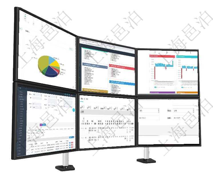 項目管理軟件財務核算管理總經理儀表盤可以調控多種參數指標:預算偏差、超值比率、收入增長、支出增項目管理軟件市場營銷管理總經理儀表盤銷售跟進表包括項目、客戶、金額完成的進度信息。進度可包括2項目管理軟件風險投資基金管理總經理儀表盤投資漏斗圖包括:項目篩選、資金募集、項目對接、盡職調查項目管理軟件人力資源管理模塊員工基本信息資料明細查詢還可以關聯查詢更多相關資料,比如員工工作經項目管理軟件會計管理模塊交易明細查詢還可以關聯查詢更多相關資料,比如交易明細:合同、日記簿、結可以在項目管理軟件合同管理系統里創建發票開票信息,比如:合同、名稱、描述、創建者、單位、對方、