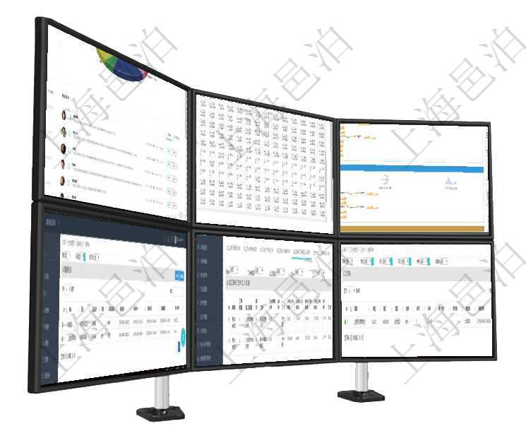 項目管理軟件財務核算管理總經理儀表盤可以查看業務溝通信息，比如預算報銷、收付發票，同時也可以查項目管理軟件商業計劃管理總經理儀表盤可以查看現金項目日程計劃，左邊常規信息包括現金項目不同層級項目管理軟件現貨管理總經理儀表盤可以查看現貨合同跟蹤進度表及對沖比率，包括每個框架合同及子合同在項目管理軟件MES生產制造管理系統查詢設備維護日志返回設備名稱、保養描述、備注、保養供應商、在項目管理軟件MES生產制造管理系統查詢加工執行日志信息時，還返回了關聯的加工執行工種工人日志在項目管理軟件工作流管理系統查詢工作流列表返回單位、部門、團隊、表單、序號、名稱、用戶列表、組