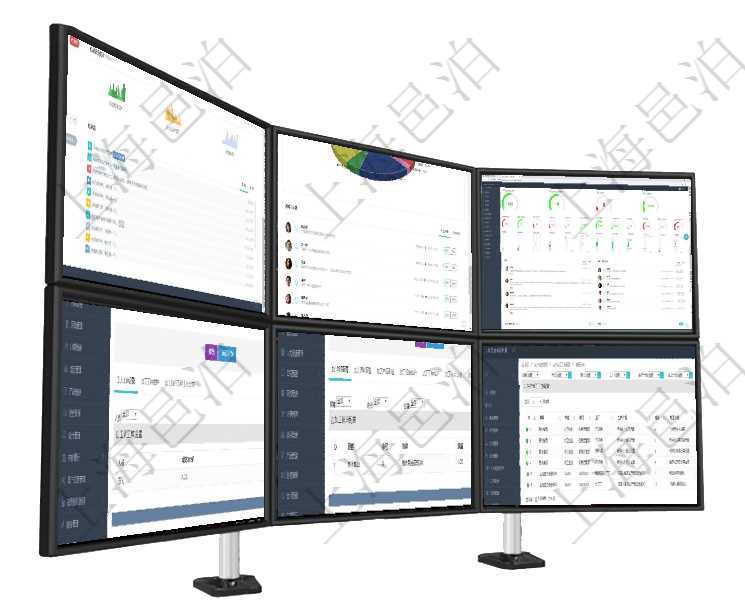 項目管理軟件財務核算管理總經理儀表盤可以查看銷售經理業績統計、客戶支持情況、訂單統計及機房運營項目管理軟件投資組合管理總經理儀表盤可以查看業務溝通,比如投資業務、資金客戶,同時也可以查看風項目管理軟件訂單管理總經理儀表盤可以查看1個月日均新聯系客戶、1個月老客戶綜合滿意度、1個月日在項目管理軟件MES生產制造管理系統查詢工種明細信息的時候,返回字段信息有:單位、部門、團隊、在項目管理軟件MES生產制造管理系統查詢加工明細信息時,還返回了關聯的加工租用配置:序號、物資在項目管理軟件MES生產制造管理系統中查詢生產加工工序列表返回單位、部門、工廠、生產計劃、序號
