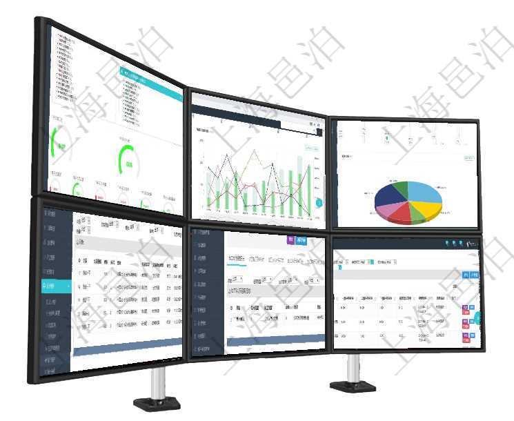 項目管理軟件人力資源管理總經理儀表盤可以查看人力項目進度表，包括每個公司不同部門部門年度目標進項目管理軟件市場營銷管理總經理儀表盤市場運營摘要圖水平時間軸按月顯示創意、試驗、市場、產品、項項目管理軟件項目管理總經理儀表盤可以查看1個月日均工時、1個月日均人數、1個月日均創值、1個月項目管理軟件會計管理模塊賬戶明細查詢還可以關聯查詢更多相關資料，比如總賬明細：交易、交易明細、在項目管理軟件MES生產制造管理系統查詢加工執行日志信息時，還返回了關聯的加工執行租用日志：租在項目管理軟件里，人力資源管理模塊可以查詢維護績效評分信息，比如：單位、部門、期間、人力資源類