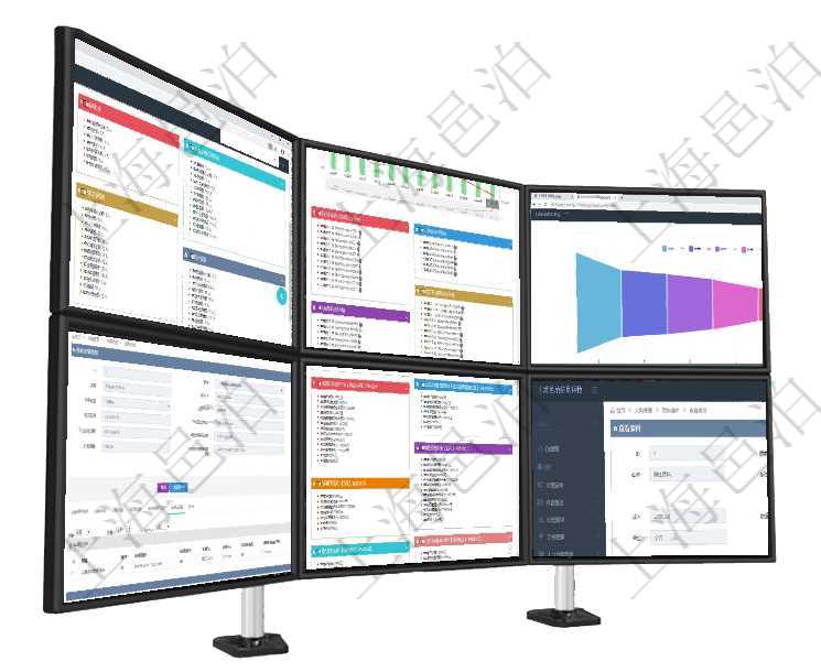 項目管理軟件人力資源管理總經理儀表盤可以查看人力項目進度表，包括每個公司不同部門部門年度目標進項目管理軟件固定資產管理總經理儀表盤統計顯示本月資產、新增、減少、損益。固定資產管理摘要圖按照項目管理軟件風險投資基金管理總經理儀表盤投資漏斗圖包括：項目篩選、資金募集、項目對接、盡職調查在項目管理軟件車輛管理系統查詢車輛信息還會返回關聯的車輛加油信息：備注、加油時間、加油地點、主項目管理軟件市場營銷管理總經理儀表盤銷售跟進表包括項目、客戶、金額完成的進度信息。進度可包括2項目管理軟件采購管理模塊原料明細查詢還可以關聯查詢更多相關資料，比如原料的所有出庫信息：流水號