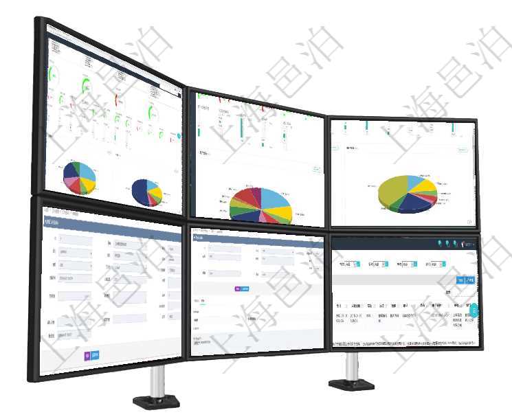 項目管理軟件項目管理總經理儀表盤可以查看1個月日均工時、1個月日均人數、1個月日均創值、1個月項目管理軟件固定資產管理總經理儀表盤可以查看1個月日均資產、折舊率、利用率、故障率、1年月均資項目管理軟件固定資產管理總經理儀表盤可以查看1個月日均盈虧、1個月日均增減資、1個月日均持倉、在項目管理軟件工作流管理系統查看工作流執行明細返回單位、部門、團隊、名稱、表單、工作流、創建者在項目管理軟件房地產管理系統查詢房屋設施明細除了返回基本配置信息外，還會返回關聯的附件文檔，包項目管理軟件人力資源管理模塊查詢列表可以查詢返回員工基本信息資料，比如：姓名、代碼、描述、財務