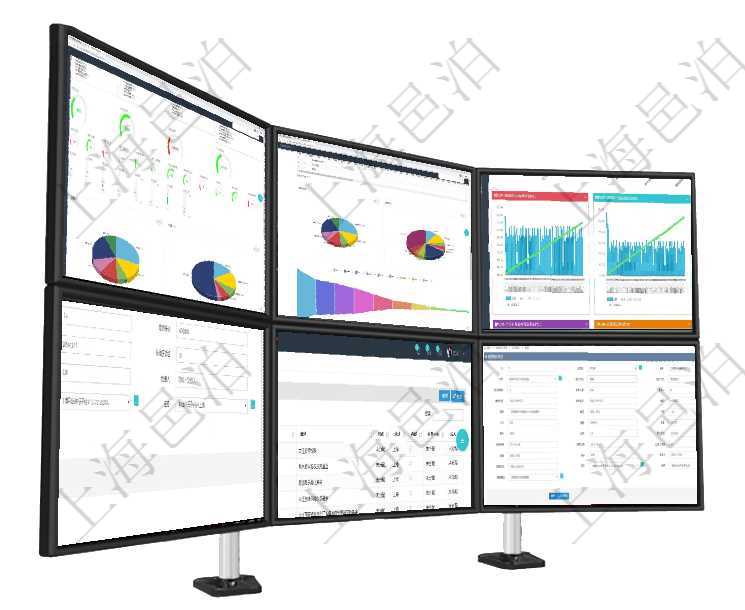 項目管理軟件項目管理總經理儀表盤可以查看1個月日均工時、1個月日均人數、1個月日均創值、1個月項目管理軟件風險投資基金管理總經理儀表盤投資資金來源包括國有長期股權資本、銀行長期貸款、銀行短項目管理軟件商業計劃管理總經理儀表盤商業計劃時間線可以動態顯示公司發展歷史上的關鍵事件。現金流通過項目管理軟件銷售報價管理系統創建訂單報價項目的時候可以選擇或者填寫父項目、訂單、報價方法、項目管理軟件里，可以通過業務單位查詢列表查詢系統里管理的所有公司和子公司。即可以包括集團內部的通過項目管理軟件銷售報價管理系統創建訂單報價項目的時候可以選擇或者填寫父項目、訂單、報價方法、