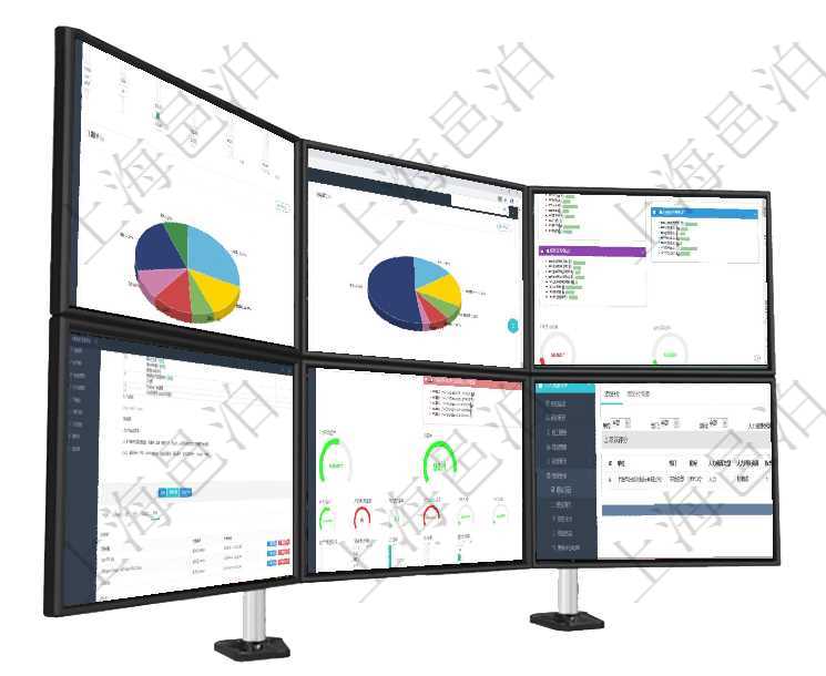 項目管理軟件項目管理總經理儀表盤可以查看1個月日均工時、1個月日均人數、1個月日均創值、1個月項目管理軟件人力資源管理總經理儀表盤可以查看業務討論，比如業務溝通、資金流動，同時也可以查看預項目管理軟件生產制造管理總經理儀表盤可以查看生產項目進度表，包括每個工廠不同產品生產目標進度、項目管理軟件項目管理模塊任務維護明細查詢還可以關聯查詢更多相關資料，比如任務附件文檔資料，可以項目管理軟件固定資產管理總經理儀表盤可以查看資產項目進度表，包括每個類別不同資產折舊進度條、產在項目管理軟件里，人力資源管理模塊可以查詢績效項目明細信息，比如：單位、部門、團隊、名稱、描述