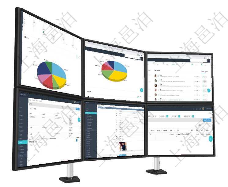 項目管理軟件項目管理總經理儀表盤可以查看1個月日均工時、1個月日均人數、1個月日均創值、1個月項目管理軟件生產制造管理總經理儀表盤可以查看業務討論，比如業務溝通、收付合同，同時也可以查看預項目管理軟件項目管理總經理儀表盤可以查看業務溝通信息，比如創意討論、行政支持，同時也可以查看審在項目管理軟件里可通過訂單管理系統查詢返回商品入庫流水列表信息，比如：入庫編號、入庫日期、入庫用戶可以修改自己在項目管理軟件中的個人信息，比如：用戶名稱、姓名、省市、地址、手機、電話、郵箱在項目管理軟件銷售報價管理系統中查詢報價項目維護信息后返回報價項目明細：訂單、報價方法、定價方