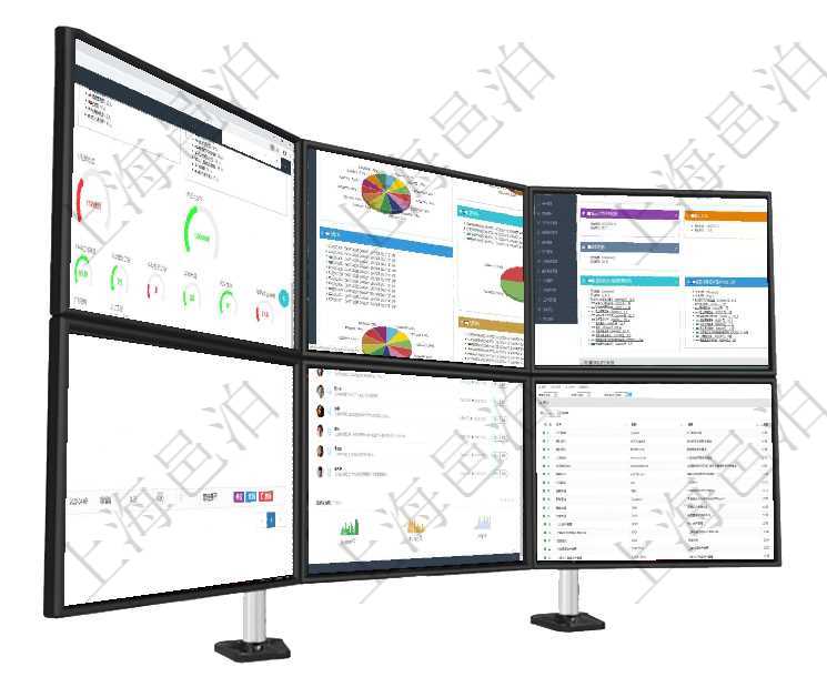 項目管理軟件項目管理總經理儀表盤可以查看1個月日均工時、1個月日均人數、1個月日均創值、1個月項目管理軟件投資組合管理總經理儀表盤可以查看投資組合虛擬基金池進度表，包括每個組合不同資產基金項目管理軟件風險投資基金管理總經理儀表盤可以查看基金募資進度表，包括基金資金期限及募資進度。同通過項目管理軟件財務管理模塊可以維護和查詢財務預算維護列表信息，比如：預算名稱、預算代碼、預算項目管理軟件生產制造管理總經理儀表盤可以查看業務討論，比如業務溝通、收付合同，同時也可以查看預在項目管理軟件會計管理模塊，查詢法人維護列表時返回的明細信息字段包括：法人名稱、法人代碼、法人