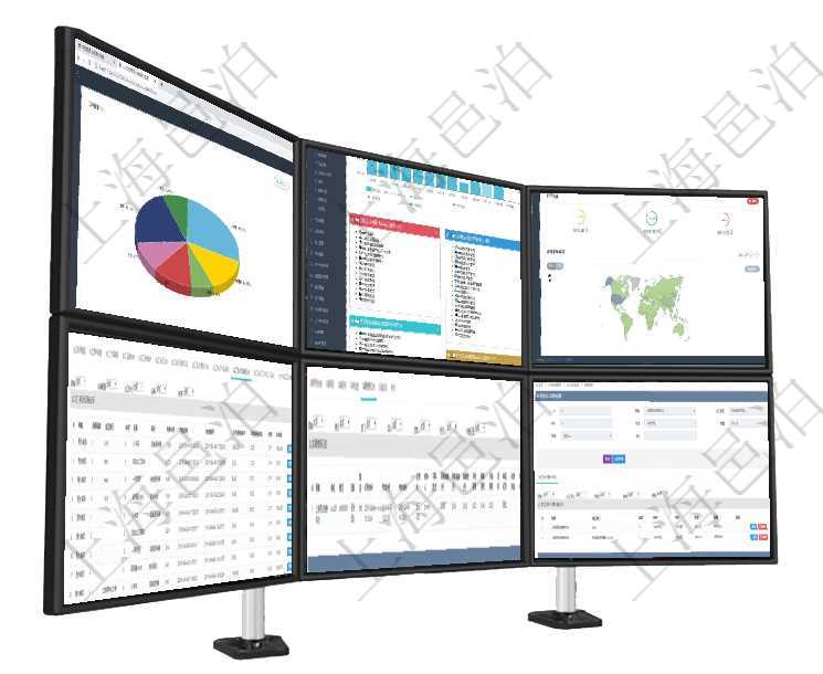 項目管理軟件人力資源管理總經理儀表盤可以查看業務討論，比如業務溝通、資金流動，同時也可以查看預項目管理軟件項目管理總經理儀表盤統計顯示本月的在建項目、新建任務、完成任務、項目掙值。業務運營項目管理軟件商業計劃管理總經理儀表盤可以查看銷售經理績效與客戶支持情況，同時還可以查看訂單統計在項目管理軟件MES生產制造管理系統查詢加工明細信息時，還返回了關聯的加工執行設備日志：設備配在項目管理軟件車輛管理系統查詢車輛信息還會返回關聯的車輛使用日志：單位、部門、團隊、備注、記錄在項目管理軟件MES生產制造管理系統查詢加工原料配置信息時，還返回了關聯的加工執行原料日志：加