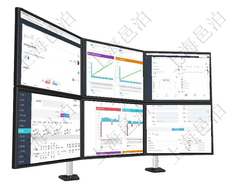 項目管理軟件人力資源管理總經理儀表盤可以查看公司發展里程碑、公司事件時間線、銷售經理業績統計、項目管理軟件商業計劃管理總經理儀表盤商業計劃現金流量表則動態顯示公司運營中不同投資項目商業計劃項目管理軟件期貨投資管理總經理儀表盤可以查看銷售經理業績、客戶支持情況、訂單簽約統計、機房運營在項目管理軟件資產管理系統中查詢資產配置信息，不僅返回資產配置的基本信息字段，還會返回子資產的項目管理軟件風險投資基金管理總經理儀表盤投資漏斗圖包括：項目篩選、資金募集、項目對接、盡職調查項目管理軟件項目管理系統項目維護信息頁面可以添加附件，上傳文檔到項目信息下面。