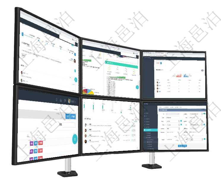 項目管理軟件人力資源管理總經理儀表盤可以查看公司發展里程碑、公司事件時間線、銷售經理業績統計、項目管理軟件證券投資基金管理總經理儀表盤可以查看基金進度表，包括每個基金持倉比率、年化收益、最項目管理軟件期貨投資管理總經理儀表盤可以查看銷售經理業績、客戶支持情況、訂單簽約統計、機房運營項目管理軟件可通過用戶組來劃分不同用戶，分別賦予不同功能模塊的權限，比如可將公司分為多個用戶組項目管理軟件商業計劃管理總經理儀表盤可以查看1個月日均新聯系客戶、1個月老客戶綜合滿意度、1個項目管理軟件人力資源管理可以修改維護團隊信息，比如：上級團隊、序號、名稱、代碼、描述、財務人、