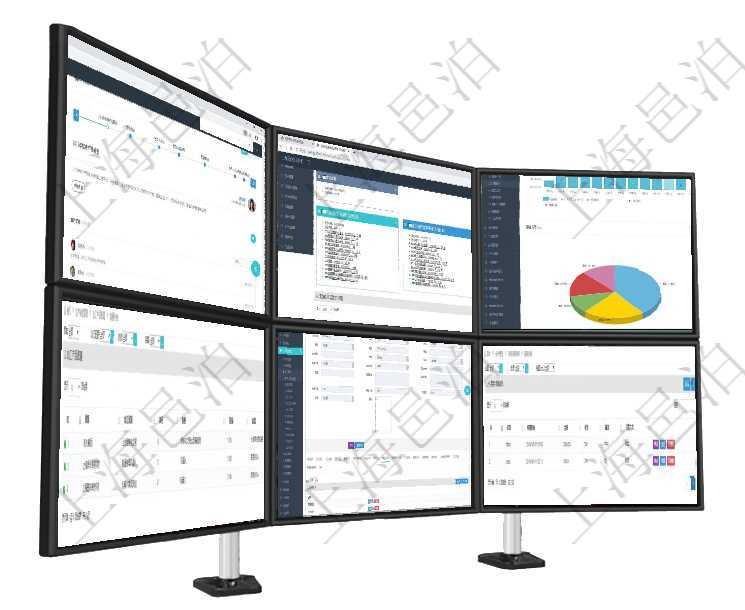 項目管理軟件人力資源管理總經理儀表盤可以查看公司發展里程碑、公司事件時間線、銷售經理業績統計、項目管理軟件風險投資基金管理總經理儀表盤可以查看項目投資運營日程圖。圖表左邊包括投資項目與子項項目管理軟件期貨投資管理總經理儀表盤統計顯示本月管理收入、管理支出、投資盈虧、組合盈虧。賬戶資在項目管理軟件MES生產制造管理系統查詢加工產品配置列表時返回：加工配置、序號、物資、數量、容項目管理軟件人力資源管理模塊員工基本信息資料明細查詢還可以關聯查詢更多相關資料，比如參加過的培在項目管理軟件會計管理模塊查詢返回的交易結算明細信息字段有：結算、結算時間、金額、貨幣單位、備
