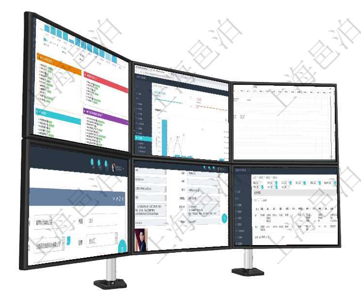 項目管理軟件生產制造管理總經理儀表盤統計顯示本月生產、創值、成本、運維。生產人力運營摘要圖按照項目管理軟件訂單管理總經理儀表盤可以查看本月利潤總額、本月新聯系、本月新訂單、本月新用戶。通過項目管理軟件風險投資基金管理總經理儀表盤可以查看項目投資運營日程圖。圖表左邊包括投資項目與子項項目管理軟件可以為每個業務單位或公司創建多個不同的部門，創建部門的時候可以填寫部門的詳細信息，項目管理軟件人力資源管理模塊員工基本信息資料明細查詢還可以關聯查詢更多相關資料，比如團隊成員子在項目管理軟件服務管理系統中查詢服務票證返回的信息字段有：單位、部門、團隊、父票證、序號、發起