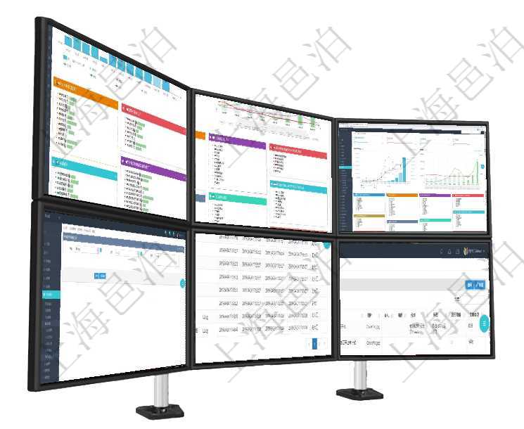 項目管理軟件生產制造管理總經理儀表盤統計顯示本月生產、創值、成本、運維。生產人力運營摘要圖按照項目管理軟件財務核算管理總經理儀表盤財務核算圖按照水平時間軸顯示月度預算、收入、支出、開票、收項目管理軟件財務核算管理總經理儀表盤可以查看預算項目進度表，包括每個預算項目不同預算子項目進度在項目管理軟件人力資源管理模塊，創建外包培訓人員時選擇具體的培訓項目、人員及評價。在項目管理軟件MES生產制造管理系統查詢加工執行日志列表時返回：加工配置、連續次數、工時、備注在項目管理軟件里可通過項目管理系統查詢返回文章維護列表信息，比如：參考ID、作者、錄入時間、更