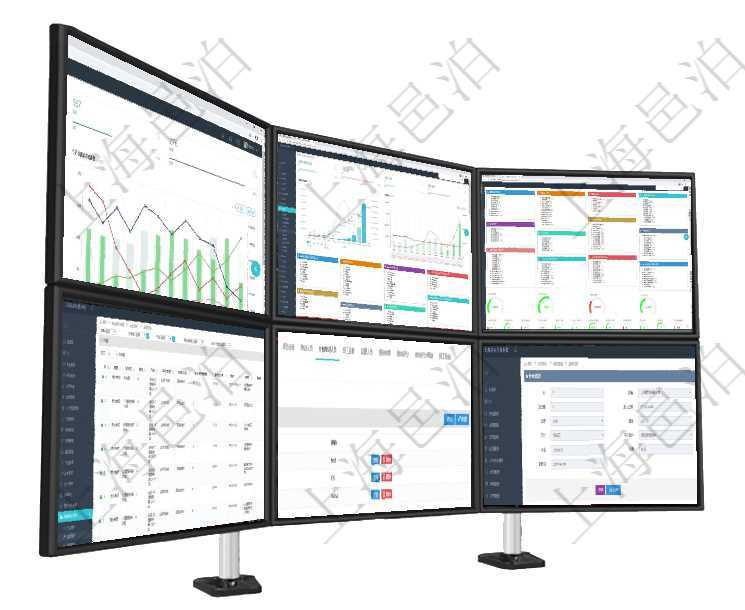 項目管理軟件生產制造管理總經理儀表盤統計顯示本月生產、創值、成本、運維。生產人力運營摘要圖按照項目管理軟件財務核算管理總經理儀表盤可以查看預算項目進度表，包括每個預算項目不同預算子項目進度項目管理軟件人力資源管理總經理儀表盤可以查看人力項目進度表，包括每個公司不同部門部門年度目標進在項目管理軟件銷售報價管理系統中，可通過功能維護來管理每個子功能特性的報價參考，查詢功能維護時項目管理軟件人力資源管理模塊員工基本信息資料明細查詢還可以關聯查詢更多相關資料，比如參加過的外查詢項目管理軟件內部銀行模塊借款列表返回的字段信息有：合同、日記簿、錄入日期、錄入用戶、貨幣單