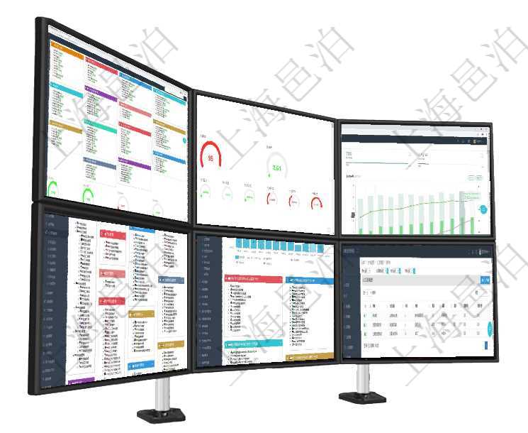 項目管理軟件生產制造管理總經理儀表盤可以查看生產項目進度表，包括每個工廠不同產品生產目標進度、項目管理軟件固定資產管理總經理儀表盤可以查看資產項目進度表，包括每個類別不同資產折舊進度條、產項目管理軟件投資組合管理總經理儀表盤統計顯示本月管理資金規模、新增標的、客戶留存率、投資增值。項目管理軟件幫助系統包括了系統中功能模塊的在線使用手冊與百科知識庫信息，比如：項目管理、財務管項目管理軟件項目管理總經理儀表盤統計顯示本月的在建項目、新建任務、完成任務、項目掙值。業務運營在項目管理軟件MES生產制造管理系統查詢加工租用配置列表時返回：加工配置、序號、物資、數量、容