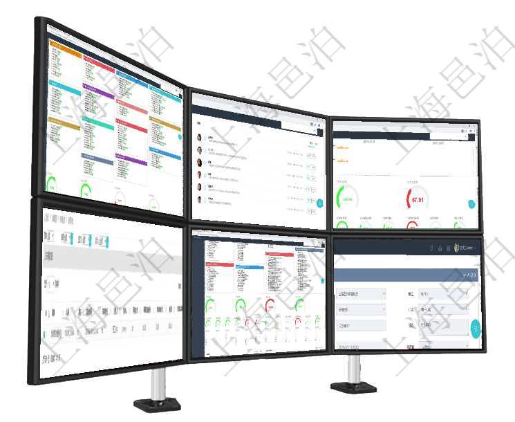 項目管理軟件生產制造管理總經理儀表盤可以查看生產項目進度表，包括每個工廠不同產品生產目標進度、項目管理軟件市場營銷管理總經理儀表盤市場管理包括：創意、試驗、市場、產品4類前端活動與項目、收項目管理軟件現貨管理總經理儀表盤可以查看1個月日均采購、1個月日均銷售、1個月日均貨運、1個月在項目管理軟件車輛管理系統中查詢車輛加油列表返回車輛、備注、加油時間、主管人、經辦人、司機姓名項目管理軟件項目管理總經理儀表盤可以查看1個月日均掙值、1個月日均新項目、1個月日均成本、1個在項目管理軟件倉儲物流管理系統查詢倉庫后返回的字段信息有：單位、部門、團隊、門店、資產、名稱、