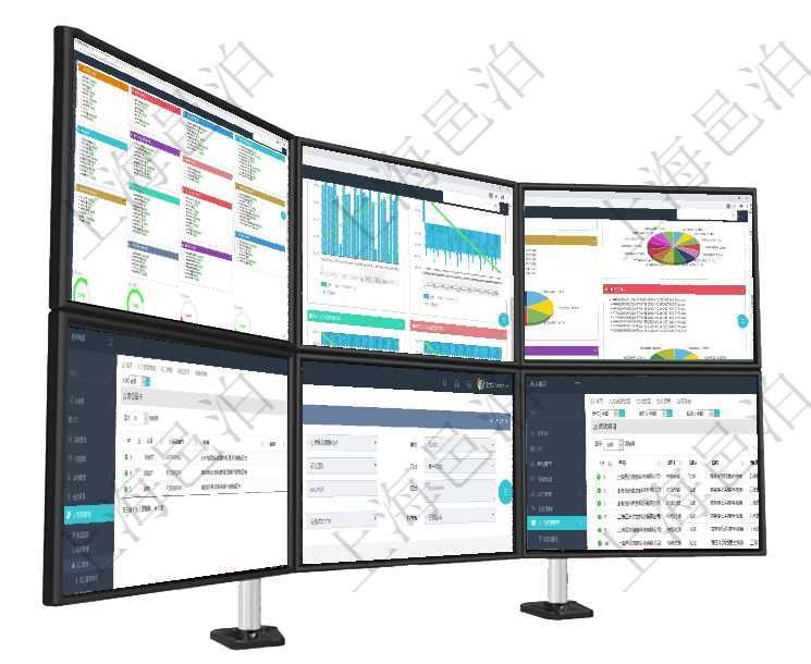 項目管理軟件生產制造管理總經理儀表盤可以查看生產項目進度表，包括每個工廠不同產品生產目標進度、項目管理軟件商業計劃管理總經理儀表盤商業計劃現金流量表則動態顯示公司運營中不同投資項目商業計劃項目管理軟件投資組合管理總經理儀表盤可以查看投資組合虛擬基金池進度表，包括每個組合不同資產基金在項目管理軟件人力資源模塊，查詢崗位證書信息返回人員、上崗證編號、標題、描述、生效日期、終止日在項目管理軟件倉儲物流管理系統中查詢庫存明細信息的時候除了返回庫存基本字段信息，還會返回關聯的在項目管理軟件人力資源模塊，績效管理查詢績效項目信息返回單位、部門、團隊、績效項目名稱、描述、