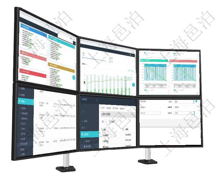項目管理軟件生產制造管理總經理儀表盤可以查看生產項目進度表，包括每個工廠不同產品生產目標進度、項目管理軟件投資組合管理總經理儀表盤統計顯示本月管理資金規模、新增標的、客戶留存率、投資增值。項目管理軟件商業計劃管理總經理儀表盤商業計劃現金流量表則動態顯示公司運營中不同投資項目商業計劃在項目管理軟件里可通過訂單管理系統查詢返回客戶發票列表信息，比如：開票時間、開票內容、開票金額項目管理軟件可通過用戶組來劃分不同用戶，分別賦予不同功能模塊的權限，比如可將公司分為多個用戶組在項目管理軟件人力資源管理模塊，創建員工監督時填寫監督計劃、項次、原因、監督項目、監督方式、檢