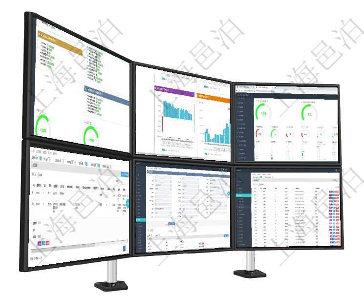 項目管理軟件生產制造管理總經理儀表盤可以查看生產項目進度表，包括每個工廠不同產品生產目標進度、項目管理軟件風險投資基金管理總經理儀表盤投資項目現金流圖包括所有投資項目的現金流入流出，紅色為項目管理軟件訂單管理總經理儀表盤可以查看1個月日均新聯系客戶、1個月老客戶綜合滿意度、1個月日在項目管理軟件人力資源模塊，查詢員工監督信息返回監督計劃、項次、原因、監督項目、監督方式、檢驗項目管理軟件會計管理模塊交易明細明細查詢還可以關聯查詢更多相關資料，比如交易發票：交易、發票、項目管理軟件里查詢區域地點的時候可以使用多種查詢過濾條件與方法。上部的父區域和區域類型可直接在