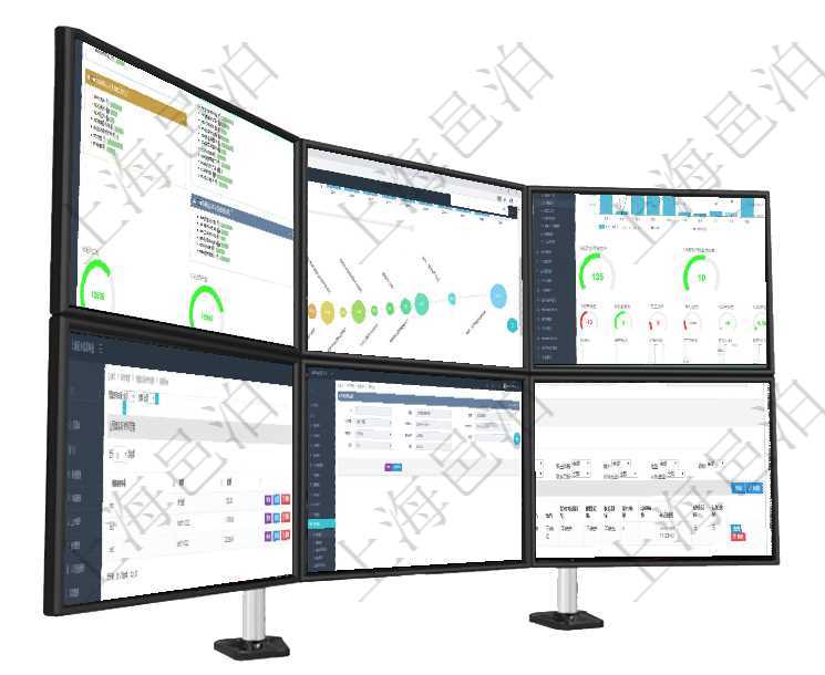 項目管理軟件生產制造管理總經理儀表盤可以查看生產項目進度表，包括每個工廠不同產品生產目標進度、項目管理軟件商業計劃管理總經理儀表盤商業計劃時間線可以動態顯示公司發展歷史上的關鍵事件。現金流項目管理軟件訂單管理總經理儀表盤可以查看本月利潤總額、本月新聯系、本月新訂單、本月新用戶。通過在項目管理軟件財務管理系統中，查詢預算實際使用發票返回預算使用申請信息、發票信息及金額。通過項目管理軟件財務管理模塊可以維護和查詢預算變更明細信息，比如：預算、對方預算、申請時間、生在項目管理軟件CRM客戶關系管理系統中，查詢客戶項目時除了返回實際客戶項目信息外，還包括客戶項