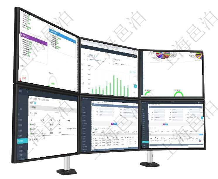 項目管理軟件生產制造管理總經理儀表盤可以查看生產項目進度表，包括每個工廠不同產品生產目標進度、項目管理軟件現貨管理總經理儀表盤統計顯示本月采購金額、銷售金額、新簽合同、期貨對沖。業務運營摘項目管理軟件投資組合管理總經理儀表盤可以查看投資組合虛擬基金池進度表，包括每個組合不同資產基金在項目管理軟件中，可以查詢得到每筆員工收支的明細項目，并且可以使用公式與引用計算來關聯計算不同在項目管理軟件MES生產制造管理系統查看工廠信息時除了返回工廠信息，同時返回關聯的工種信息：單在項目管理軟件銷售報價管理系統中，查詢客戶時返回客戶名稱、電話、郵箱、地址、聯系人、微信、統一