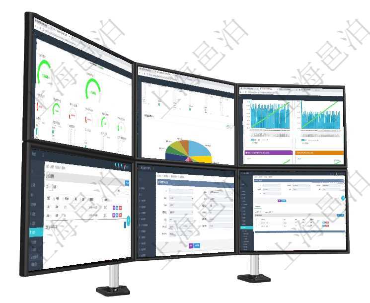 項目管理軟件生產制造管理總經理儀表盤可以查看1個月日均工時、1個月日均產量、1個月日均創值、1項目管理軟件投資組合管理總經理儀表盤可以查看業務溝通，比如投資業務、資金客戶，同時也可以查看風項目管理軟件商業計劃管理總經理儀表盤商業計劃現金流量表則動態顯示公司運營中不同投資項目商業計劃項目管理軟件會員管理系統多級分銷分潤查詢列表返回的配置信息包括：父會員、子會員、分紅比率，備注項目管理軟件財務管理系統費用標準查詢列表返回費用標準代碼、單位、部門、崗位級別、地點、預算項目項目管理軟件會計管理模塊交易結算明細查詢可以返回的信息字段有：我方賬戶、對手方賬戶、結算日期、