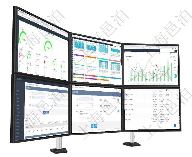 項目管理軟件生產制造管理總經理儀表盤可以查看1個月日均工時、1個月日均產量、1個月日均創值、1項目管理軟件商業計劃管理總經理儀表盤商業計劃現金流量表則動態顯示公司運營中不同投資項目商業計劃項目管理軟件市場營銷管理總經理儀表盤市場運營摘要圖水平時間軸按月顯示創意、試驗、市場、產品、項在項目管理軟件房地產管理系統查詢房屋設施明細除了返回基本設施配置信息外，還會返回關聯的現金流列可以在項目管理軟件合同管理系統里修改維護合同條款信息，比如：父條款、是否模板、序號、名稱、標題在項目管理軟件MES生產制造管理系統中查詢生產加工工序執行日志列表返回：單位、部門、工廠、生產