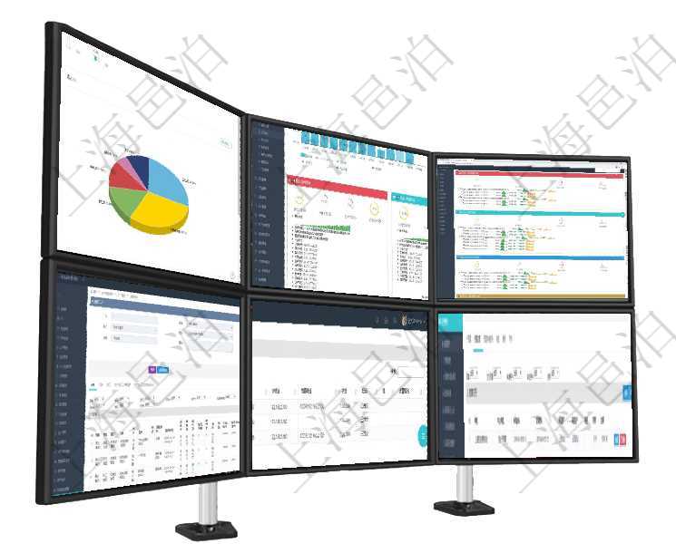 項目管理軟件生產制造管理總經理儀表盤可以查看1個月日均工時、1個月日均產量、1個月日均創值、1項目管理軟件證券投資基金管理總經理儀表盤統計顯示本月管理資金規模、新增客戶、客戶留存率、投資增項目管理軟件現貨管理總經理儀表盤可以查看現貨合同跟蹤進度表及對沖比率，包括每個框架合同及子合同在項目管理軟件MES生產制造管理系統查看工廠信息時除了返回工廠信息，同時返回關聯的設備明細列表在項目管理軟件調查問卷模塊，查詢調查結果列表返回公司、調查、調查人、調查時間、IP地址、物理地項目管理軟件財務管理模塊預算維護明細查詢還可以關聯查詢更多相關資料，比如預算變更：對方預算、申
