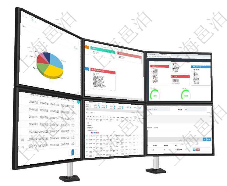 項目管理軟件生產制造管理總經理儀表盤可以查看1個月日均工時、1個月日均產量、1個月日均創值、1項目管理軟件風險投資基金管理總經理儀表盤可以查看基金募資進度表，包括基金資金期限及募資進度。同項目管理軟件倉庫管理總經理儀表盤可以查看1個月日均入庫、1個月日均出庫、1個月日均庫存、1個月在項目管理軟件MES生產制造管理系統查詢加工執行日志列表時返回：加工配置、連續次數、工時、備注在項目管理軟件MES生產制造管理系統查詢維護設備列表時，返回的列表明細字段有：單位、部門、團隊項目管理軟件合同管理模塊合同明細查詢還可以關聯查詢更多相關資料，比如該合同的所有日記簿預測規則