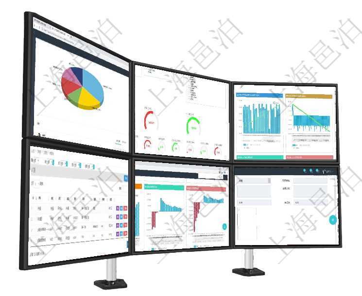 項目管理軟件生產制造管理總經理儀表盤可以查看業務討論，比如業務溝通、收付合同，同時也可以查看預項目管理軟件財務核算管理總經理儀表盤可以查看1個月日均收入、1個月日均支出、1個月日均應收、1項目管理軟件商業計劃管理總經理儀表盤商業計劃時間線可以動態顯示公司發展歷史上的關鍵事件。現金流在項目管理軟件里可通過訂單管理系統查詢返回門店列表信息，比如：單位、部門、團隊、編號、名稱、描項目管理軟件風險投資基金管理總經理儀表盤投資項目現金流圖包括所有投資項目的現金流入流出，紅色為項目管理軟件人力資源管理模塊員工基本信息資料明細查詢還可以關聯查詢更多相關資料，比如員工資質。
