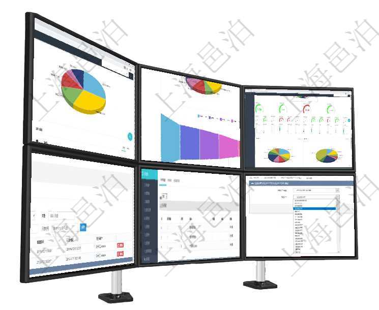 項目管理軟件生產制造管理總經理儀表盤可以查看業務討論，比如業務溝通、收付合同，同時也可以查看預項目管理軟件風險投資基金管理總經理儀表盤投資資金來源包括國有長期股權資本、銀行長期貸款、銀行短項目管理軟件固定資產管理總經理儀表盤可以查看1個月日均盈虧、1個月日均增減資、1個月日均持倉、項目管理軟件項目管理模塊任務維護明細查詢還可以關聯查詢更多相關資料，比如任務日志：資源類型、統項目管理軟件合同管理模塊合同條款明細查詢還可以關聯查詢更多相關資料，比如該合同條款的所子合同條在用戶組里添加用戶的時候，可以從可訪問的用戶列表中選擇用戶