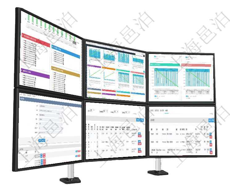 項目管理軟件固定資產管理總經理儀表盤統計顯示本月資產、新增、減少、損益。固定資產管理摘要圖按照項目管理軟件商業計劃管理總經理儀表盤商業計劃現金流量表則動態顯示公司運營中不同投資項目商業計劃項目管理軟件商業計劃管理總經理儀表盤商業計劃現金流量表則動態顯示公司運營中不同投資項目商業計劃在項目管理系統調查問卷管理模塊，查看調查明細的時候，還會返回關聯的調查明細多頁布局配置，每頁里在項目管理軟件MES生產制造管理系統查看工廠信息時除了返回工廠信息，同時返回關聯的設備明細列表在項目管理軟件服務管理系統中查詢服務票證信息，不僅返回服務票證的基本信息字段，還會返回服務票證