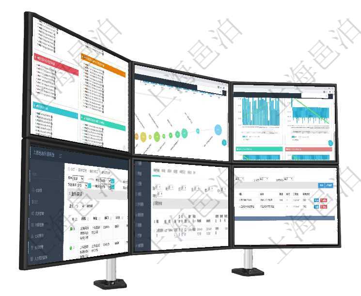 項目管理軟件固定資產管理總經理儀表盤可以查看資產項目進度表,包括每個類別不同資產折舊進度條、產項目管理軟件商業計劃管理總經理儀表盤商業計劃時間線可以動態顯示公司發展歷史上的關鍵事件。現金流項目管理軟件商業計劃管理總經理儀表盤商業計劃現金流量表則動態顯示公司運營中不同投資項目商業計劃項目管理軟件通過服務票證跟蹤和管理服務工作流程。通過查詢服務票證頁面可以查詢得到服務票證詳細列在項目管理軟件車輛管理系統查詢車輛信息還會返回關聯的車輛使用申請記錄:單位、部門、團隊、目的、在項目管理軟件服務管理系統中查詢服務配置信息,不僅返回服務的基本配置信息字段,還會返回子服務的