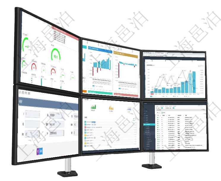 項目管理軟件固定資產管理總經理儀表盤可以查看資產項目進度表，包括每個類別不同資產折舊進度條、產項目管理軟件風險投資基金管理總經理儀表盤投資漏斗圖包括：項目篩選、資金募集、項目對接、盡職調查項目管理軟件市場營銷管理總經理儀表盤市場運營摘要圖水平時間軸按月顯示創意、試驗、市場、產品、項項目管理軟件會計管理模塊賬戶明細查詢還可以關聯查詢更多相關資料，比如總賬明細：交易、交易明細、項目管理軟件商業計劃管理總經理儀表盤可以查看銷售經理績效與客戶支持情況，同時還可以查看訂單統計在項目管理軟件人力資源模塊，查詢培訓計劃信息返回計劃編號、部門、培訓管理員、描述等信息。