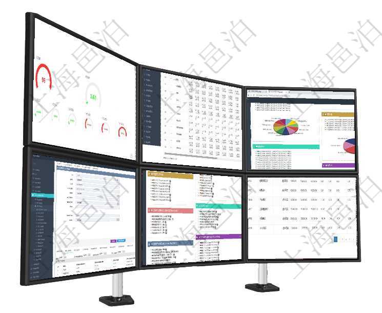 項目管理軟件固定資產管理總經理儀表盤可以查看資產項目進度表，包括每個類別不同資產折舊進度條、產項目管理軟件商業計劃管理總經理儀表盤可以查看現金項目日程計劃，左邊常規信息包括現金項目不同層級項目管理軟件投資組合管理總經理儀表盤可以查看投資組合虛擬基金池進度表，包括每個組合不同資產基金項目管理軟件人力資源管理模塊員工基本信息資料明細查詢還可以關聯查詢更多相關資料，比如員工收支信項目管理軟件固定資產管理總經理儀表盤可以查看資產項目進度表，包括每個類別不同資產折舊進度條、產在項目管理軟件銷售報價管理系統中，服務可以通過組合任務來定制裁剪報價，查詢服務任務時返回信息有