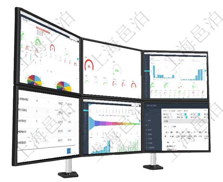 項目管理軟件固定資產管理總經理儀表盤可以查看1個月日均資產、折舊率、利用率、故障率、1年月均資項目管理軟件固定資產管理總經理儀表盤可以查看資產項目進度表，包括每個類別不同資產折舊進度條、產項目管理軟件訂單管理總經理儀表盤可以查看本月利潤總額、本月新聯系、本月新訂單、本月新用戶。通過項目管理軟件用戶也可以使用用戶間通知功能實現不同用戶之間的消息的通知，系統管理員可在用戶消息查項目管理軟件市場營銷管理總經理儀表盤銷售漏斗圖包括：(1).客戶線索;(2).意向客戶;(3)在項目管理軟件MES生產制造管理系統查詢維護設備列表時，返回的列表明細字段有：單位、部門、團隊
