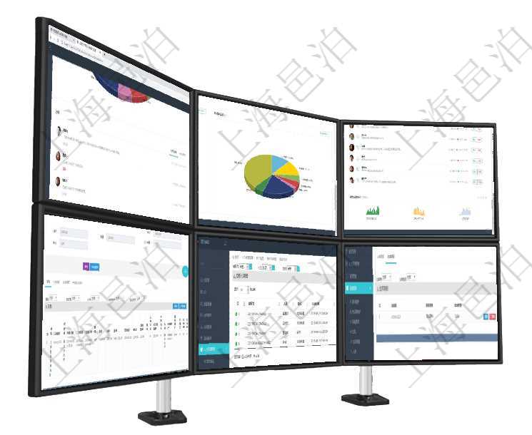 項目管理軟件固定資產管理總經理儀表盤可以查看業務討論,比如業務溝通、收付合同,同時也可以查看預項目管理軟件項目管理總經理儀表盤可以查看業務溝通信息,比如創意討論、行政支持,同時也可以查看審項目管理軟件投資組合管理總經理儀表盤可以查看業務溝通,比如投資業務、資金客戶,同時也可以查看風項目管理軟件采購管理模塊原料明細查詢還可以關聯查詢更多相關資料,比如原料的所有采購信息:訂單編在項目管理軟件人力資源模塊,查詢授權書明細信息返回授權書、人員、崗位、生效日期、終止日期及授權項目管理軟件采購管理模塊庫存變化流水明細查詢還可以關聯查詢更多相關資料,比如出庫明細:出庫單、