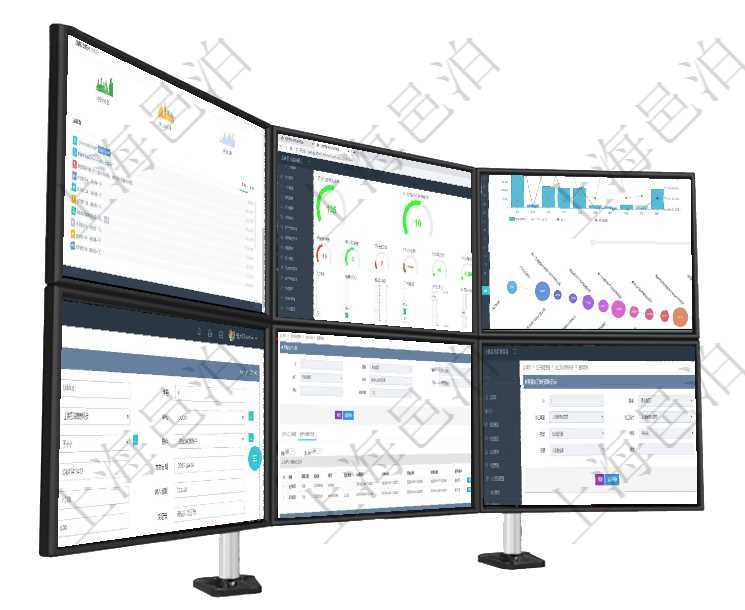 項目管理軟件固定資產管理總經理儀表盤可以查看銷售經理業績統計、客戶支持情況、訂單統計及機房運營項目管理軟件訂單管理總經理儀表盤可以查看1個月日均新聯系客戶、1個月老客戶綜合滿意度、1個月日項目管理軟件商業計劃管理總經理儀表盤可以查看本月利潤總額完成進度、新客戶聯系更新、新訂單增長、在項目管理軟件財務管理模塊修改銀行流水的時候可以編輯修改字段信息:批次代碼、序號、導入時間、單在項目管理軟件MES生產制造管理系統中查詢生產計劃明細還會返回生產計劃執行日志明細:周期天數、在項目管理軟件MES生產制造管理系統中查詢加工執行原料日志明細信息時返回原料配置、加工配置、加