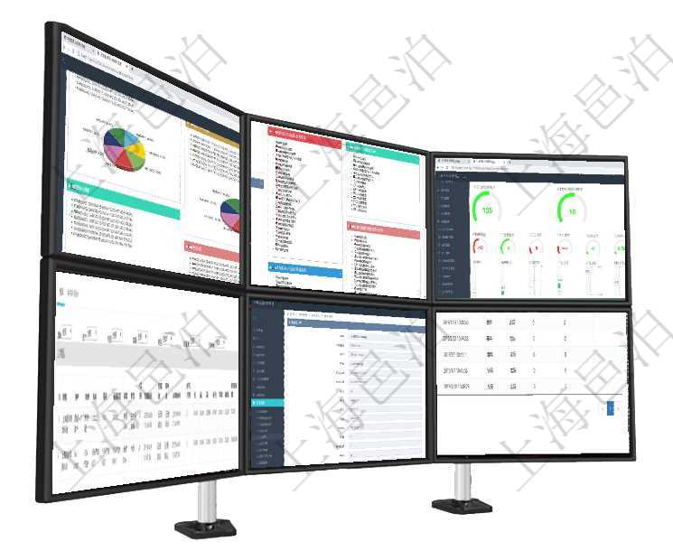 項目管理軟件投資組合管理總經理儀表盤可以查看投資組合虛擬基金池進度表,包括每個組合不同資產基金項目管理軟件項目管理總經理儀表盤可以查看項目進度表,包括每個項目不同任務完成的進度條。項目管理軟件訂單管理總經理儀表盤可以查看1個月日均新聯系客戶、1個月老客戶綜合滿意度、1個月日在項目管理軟件倉儲物流管理系統中查詢庫存明細信息的時候除了返回庫存基本字段信息,還會返回關聯的項目管理軟件訂單管理模塊,查詢訂單輸入明細的時候,返回:訂單編號、客戶、商品、訂貨日期、交貨日在項目管理軟件里可通過合同管理系統查詢返回合同日記簿信息,比如:合同、名稱、描述、日期時間、日