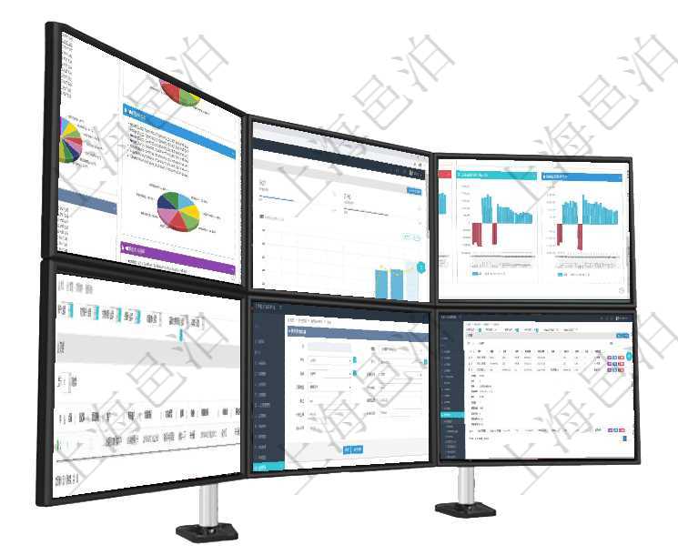 項目管理軟件投資組合管理總經理儀表盤可以查看投資組合虛擬基金池進度表，包括每個組合不同資產基金項目管理軟件商業計劃管理總經理儀表盤可以查看本月利潤總額完成進度、新客戶聯系更新、新訂單增長、項目管理軟件風險投資基金管理總經理儀表盤投資項目現金流圖包括所有投資項目的現金流入流出，紅色為在項目管理軟件會計管理系統里，可通過交易維護列表返回的信息有合同、日記簿、是否模板、賬戶、對方通過項目管理軟件財務管理系統，可以修改費用標準信息字段數據：費用標準代碼、單位、部門、崗位級別通過項目管理軟件財務管理模塊可以維護和查詢財務預算維護列表信息，比如：預算名稱、預算代碼、預算
