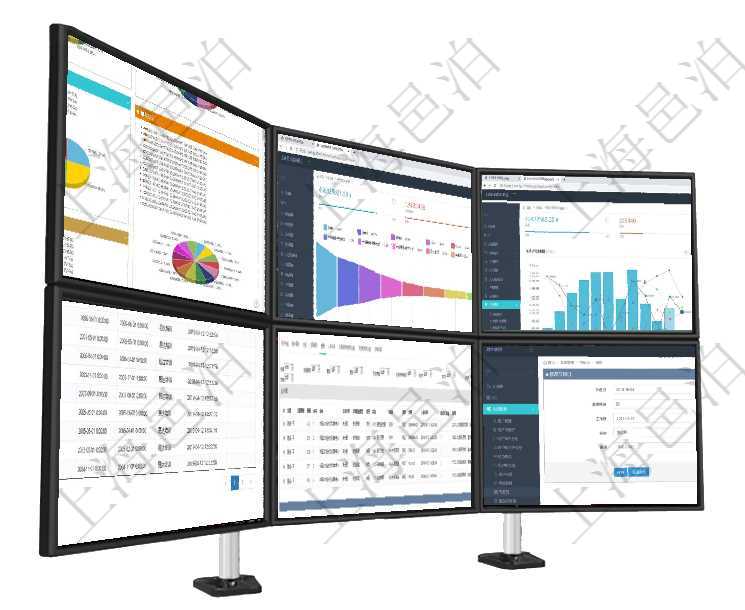 項目管理軟件投資組合管理總經理儀表盤可以查看投資組合虛擬基金池進度表，包括每個組合不同資產基金項目管理軟件市場營銷管理總經理儀表盤可以查看本月收入、市場投資、產品投資、項目投資。市場研發漏項目管理軟件風險投資基金管理總經理儀表盤統計顯示本月投資、變現、收入、支出。基金運營摘要圖按照在項目管理軟件人力資源模塊，查詢外包培訓信息返回序號、培訓項目、描述、開始日期、結束日期、培訓項目管理軟件會計管理模塊賬戶明細查詢還可以關聯查詢更多相關資料，比如總賬明細：交易、交易明細、項目管理軟件可以通過節假日來管理自動生成的日程信息，修改節假日的時候，可以填寫與修改休息日、節