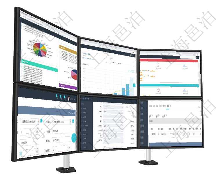 項目管理軟件投資組合管理總經理儀表盤可以查看投資組合虛擬基金池進度表，包括每個組合不同資產基金項目管理軟件倉庫管理總經理儀表盤統計顯示本月的入庫件數、出庫件數、訂單金額、發貨批次。倉庫運營項目管理軟件現貨管理總經理儀表盤可以查看現貨合同跟蹤進度表及對沖比率，包括每個框架合同及子合同通過項目管理軟件人力資源管理可以修改職位描述信息，比如：單位、部門、標題、優先級、描述、年薪下在項目管理軟件資產管理系統中查詢資產配置信息，不僅返回資產配置的基本信息字段，還會返回交易明細在項目管理軟件車輛管理系統查詢車輛信息還會返回關聯的車輛加油信息：備注、加油時間、加油地點、主