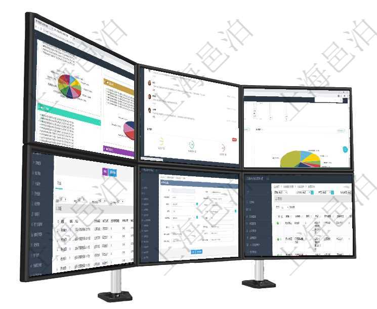 項目管理軟件投資組合管理總經理儀表盤可以查看投資組合虛擬基金池進度表，包括每個組合不同資產基金項目管理軟件投資組合管理總經理儀表盤可以查看業務溝通，比如投資業務、資金客戶，同時也可以查看風項目管理軟件財務核算管理總經理儀表盤可以查看業務溝通信息，比如預算報銷、收付發票，同時也可以查在項目管理軟件銷售報價管理系統查詢返回的功能報價配置信息，還包括它的子功能特性報價配置數據：序在項目管理軟件可以通過倉儲物流管理系統修改維護運輸配置：內部運單號、外部運單號、開始時間、結束在項目管理軟件銷售報價管理系統中，可通過功能維護來管理每個子功能特性的報價參考，查詢功能維護時
