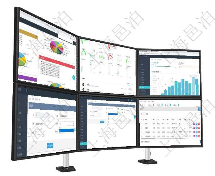 項目管理軟件投資組合管理總經理儀表盤可以查看投資組合虛擬基金池進度表，包括每個組合不同資產基金項目管理軟件現貨管理總經理儀表盤可以查看1個月日均采購、1個月日均銷售、1個月日均貨運、1個月項目管理軟件期貨投資管理總經理儀表盤統計顯示本月管理收入、管理支出、投資盈虧、組合盈虧。賬戶資項目管理軟件可以修改維護會計管理系統里的法人配置信息，包括：法人名稱、法人代碼、法人描述、法人在項目管理軟件會計管理模塊修改會計科目的時候可以編輯修改的字段有：套賬、科目編碼、描述、類型、在項目管理軟件里可通過訂單管理系統查詢返回門店列表信息，比如：單位、部門、團隊、編號、名稱、描