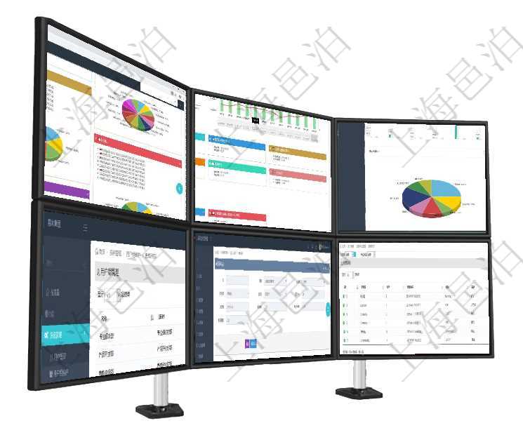 項目管理軟件投資組合管理總經理儀表盤可以查看投資組合虛擬基金池進度表，包括每個組合不同資產基金項目管理軟件風險投資基金管理總經理儀表盤統計顯示本月投資、變現、收入、支出。基金運營摘要圖按照項目管理軟件財務核算管理總經理儀表盤可以調控多種參數指標：預算偏差、超值比率、收入增長、支出增項目管理軟件可通過用戶組來劃分不同用戶，分別賦予不同功能模塊的權限，比如可將公司分為多個用戶組在項目管理軟件通過物流倉儲管理系統可以查看承運人信息：源區域、目的區域、送貨員、是否工作、入職在項目管理軟件會計管理系統里，貨幣單位抽象為資源單位，進一步支持以大眾商品直接計價及擴展貨幣范