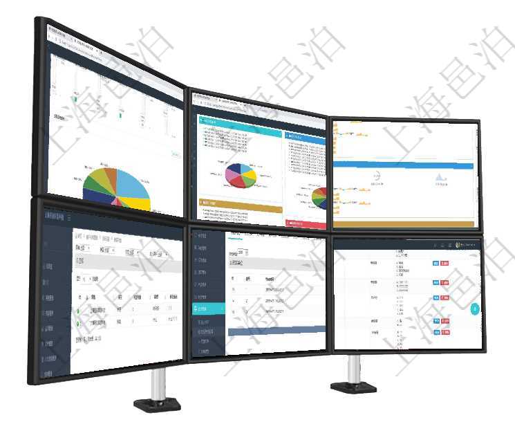 項目管理軟件投資組合管理總經理儀表盤可以查看業務溝通,比如投資業務、資金客戶,同時也可以查看風項目管理軟件投資組合管理總經理儀表盤可以查看投資組合虛擬基金池進度表,包括每個組合不同資產基金項目管理軟件現貨管理總經理儀表盤可以查看現貨合同跟蹤進度表及對沖比率,包括每個框架合同及子合同查詢項目管理軟件CRM客戶關系管理模塊目標設置列表返回的字段信息有:目標類型、關聯對象、期望目項目管理軟件會計管理模塊資源單位維護查詢還可以關聯查詢更多相關資料,比如子資源單位信息:序號、在項目管理系統調查問卷管理模塊,查看調查明細的時候,還會返回關聯的調查明細問題列表。在問題列表