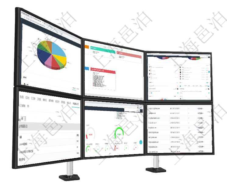 項目管理軟件投資組合管理總經理儀表盤可以查看業務溝通，比如投資業務、資金客戶，同時也可以查看風項目管理軟件風險投資基金管理總經理儀表盤可以查看基金募資進度表，包括基金資金期限及募資進度。同項目管理軟件固定資產管理總經理儀表盤可以查看業務討論，比如業務溝通、收付合同，同時也可以查看預項目管理軟件人力資源管理模塊員工基本信息資料明細查詢還可以關聯查詢更多相關資料，比如參加過的外項目管理軟件現貨管理總經理儀表盤可以查看1個月項目、1個月收入、1個月投資、1個月簽約、1年月用戶管理查詢可以查到項目管理軟件中的用戶信息列表，包括：用戶登錄代碼、名稱、手機、電話、郵箱、