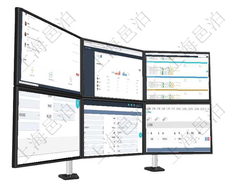 項目管理軟件投資組合管理總經理儀表盤可以查看業務溝通，比如投資業務、資金客戶，同時也可以查看風項目管理軟件財務核算管理總經理儀表盤可以查看銷售經理業績統計、客戶支持情況、訂單統計及機房運營項目管理軟件現貨管理總經理儀表盤可以查看現貨合同跟蹤進度表及對沖比率，包括每個框架合同及子合同在項目管理軟件工作流管理系統查詢工作流結點明細返回單位、部門、團隊、工作流、序號、名稱、結點類項目管理軟件會計管理模塊交易明細明細查詢還可以關聯查詢更多相關資料，比如交易發票：交易、發票、在項目管理軟件MES生產制造管理系統查詢加工明細信息時，還返回了關聯的加工租用配置：序號、物資